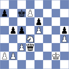 Levkovsky - Kniazev (Dnipropetrovsk, 2003)