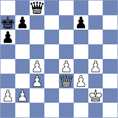Sagita - Zheenbekov (chess.com INT, 2023)