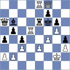 Filipets - Hansen (chess.com INT, 2022)