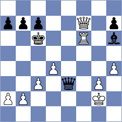 Zisman - Levin (Philadelphia, 1995)