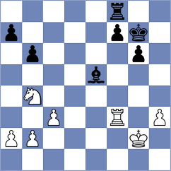 MotoGuzzi - WoDra (Playchess.com INT, 2007)