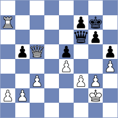 Toncheva - Okeke Issac (chess.com INT, 2022)