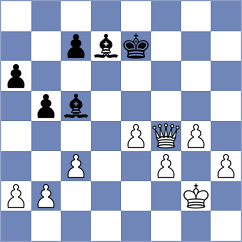 Perry - Maglioni (chess.com INT, 2025)