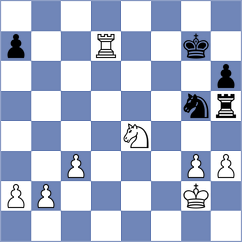 Zaksaite - Nambiar (chess.com INT, 2022)