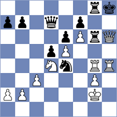 Beniosev - Gruzman (chess.com INT, 2024)