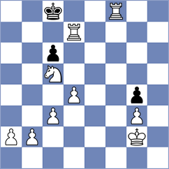 Godoy - Lubana (Lichess.org INT, 2021)