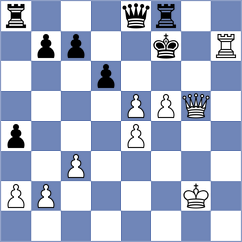 Yilmaz - Kalyani Sirin (chess.com INT, 2025)