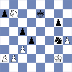 Frigderi - Ibermax (Playchess.com INT, 2006)