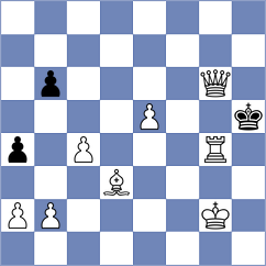 Iqbal - Bennett (Chess.com INT, 2021)