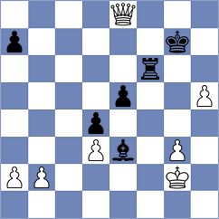Gubajdullin - Arun (chess.com INT, 2025)