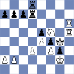 Gubajdullin - Gavilan Diaz (chess.com INT, 2024)