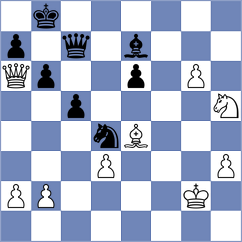 Gonzalez Guedes - Alcazar Jimenez (chess.com INT, 2025)