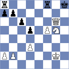 Pribelszky - Kovalev (chess.com INT, 2025)