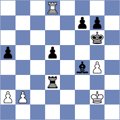 Petersen - Antonsen (Copenhagen, 2000)