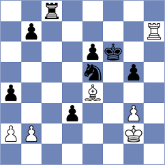 Rian - Novik (chess.com INT, 2025)