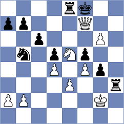 Genov - Glowiak (Playchess.com INT, 2020)