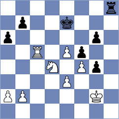 Sipahioglu - Zaichenko (chess.com INT, 2022)