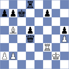 Gavilan Diaz - Ambartsumova (chess.com INT, 2025)