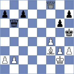Brown - Cieslak (chess.com INT, 2023)