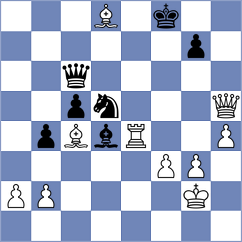 Mendonca - Valle Luis (chess.com INT, 2023)