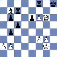 Bach - Ljukin (chess.com INT, 2023)