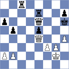 Ordaz Valdes - Hernandez Gil (Havana CUB, 2022)