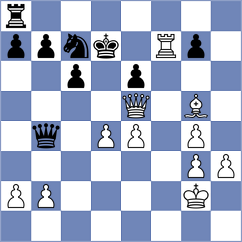 Cisar - Malikov (Liverpool, 2011)