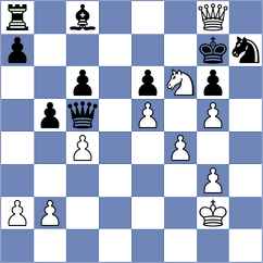 Soleimanian - Soleimani Moghadam (Chess.com INT, 2021)