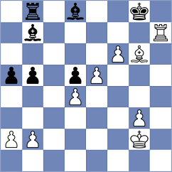 Manukyan - Kohler (chess.com INT, 2023)