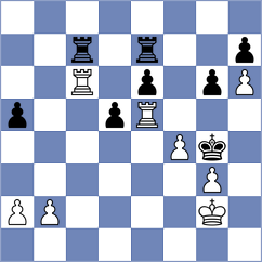 Kurchenko - Pischasov (St Petersburg RUS, 2023)