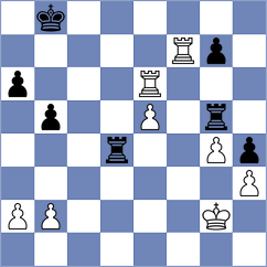 Sharshenbekov - Alcazar Jimenez (chess.com INT, 2024)