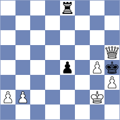 Kuznetsov - Leinov (chess.com INT, 2025)