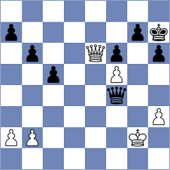 Padmini - Sergienko (chess.com INT, 2021)