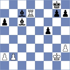 Navalgund - Matinian (Chess.com INT, 2021)