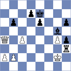 Rabl - Werner (Wuerttemberg, 2000)