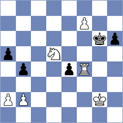 Levitskiy - Roman (chess.com INT, 2022)