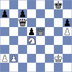 Barchuk - Homeniuk (Kiev, 2020)