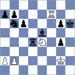 Napoli - Ankit (chess.com INT, 2025)