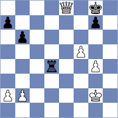 Annaberdiyev - Rohwer (chess.com INT, 2024)