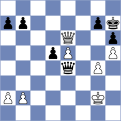 Mekhane - Tayar (chess.com INT, 2022)