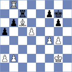 Iskusnyh - Cruz (chess.com INT, 2024)