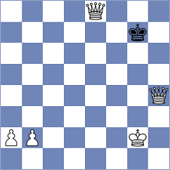 Oganian - Sjugirov (chess.com INT, 2022)
