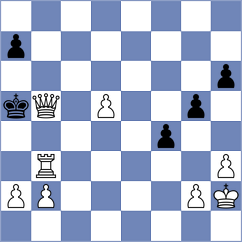Ozcan - Ejsymont (chess.com INT, 2025)