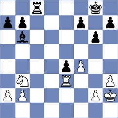 Sharma - Kostenko (Gurgon, 2009)