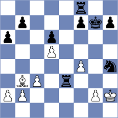 Needleman - Sokolin (chess.com INT, 2023)