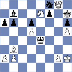 Kreigenfeld - Wagner (Playchess.com INT, 2020)