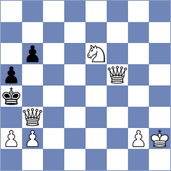 Jval Saurin Patel - Martinez Alcantara (chess.com INT, 2025)