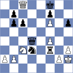 Dhanush - Forster (Chess.com INT, 2018)
