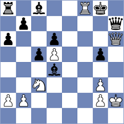Bach - Aadit (chess.com INT, 2024)