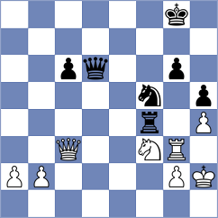 Bikuzhin - Averjanov (chess.com INT, 2023)